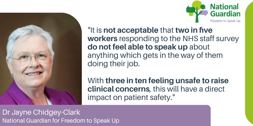 Dr Jayne Chidgey-Clark, National Guardian for the NHS: It is not acceptable that two in five workers responding to the NHS staff survey do not feel able to speak up about anything which gets in the way of them doing their job. With three in ten feeling unsafe to raise clinical concerns, this will have a direct impact on patient safety.”